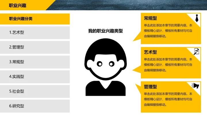 个性化大学生职业生涯规划PPT