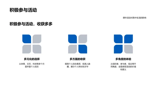 高中活动与社团指南PPT模板