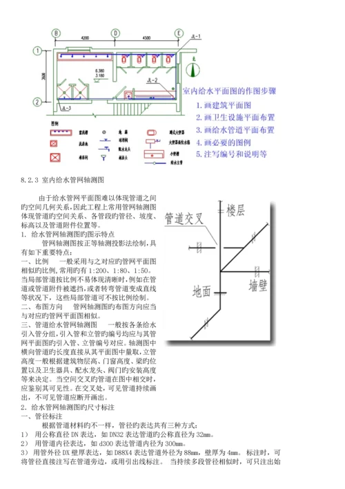 给水排水工程图.docx