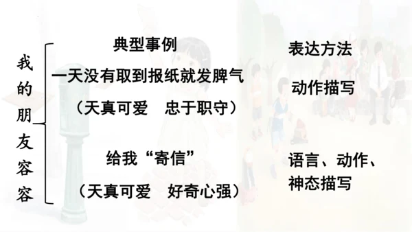 统编版语文五年级下册 第五单元 习作例文 课件
