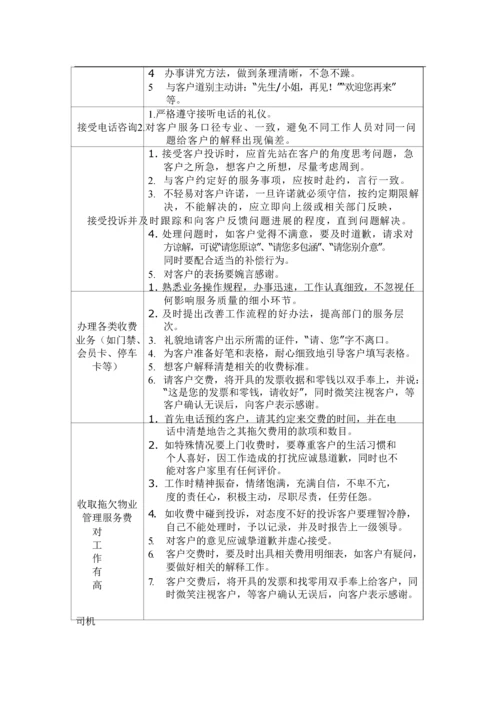 万科礼仪礼节手册-22页.docx