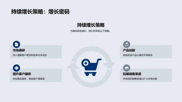 工业机械季度汇报PPT模板