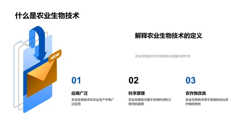 农业生物技术解析