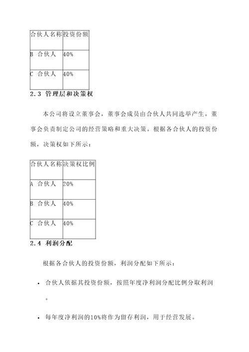 家具厂合伙人协议书模板