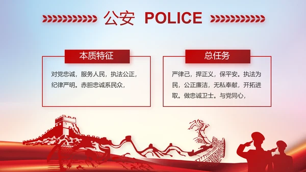 公安警察年终工作总结汇报PPT