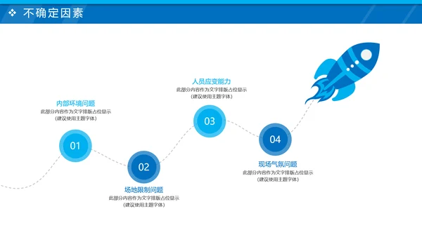 商务活动方案策划书工作汇报PPT模板
