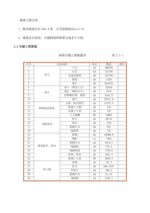 新高速合同段路基施工方案样本.docx