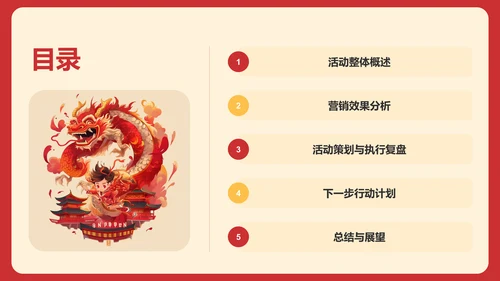 龙年新年活动营销总结复盘