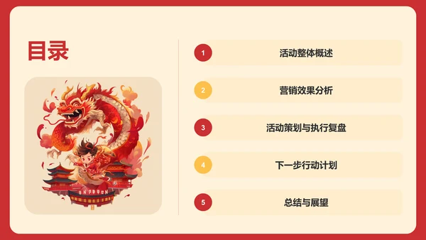 龙年新年活动营销总结复盘