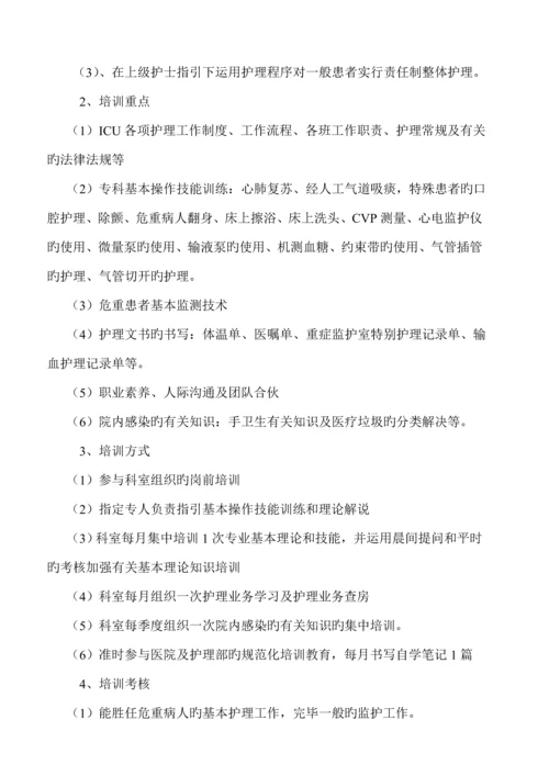 ICU护理培训综合计划最新.docx