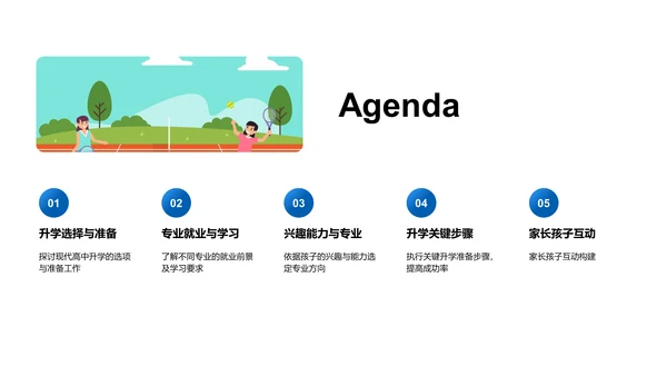 升学专业选择报告PPT模板