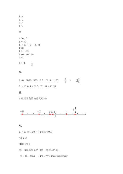 小学六年级数学摸底考试题含完整答案（必刷）.docx