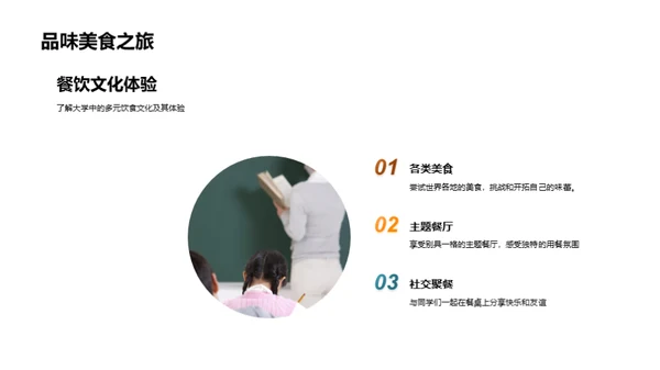 大学生活全景解析