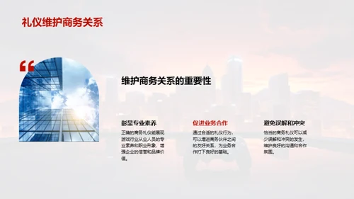 游戏业态商务礼仪精讲