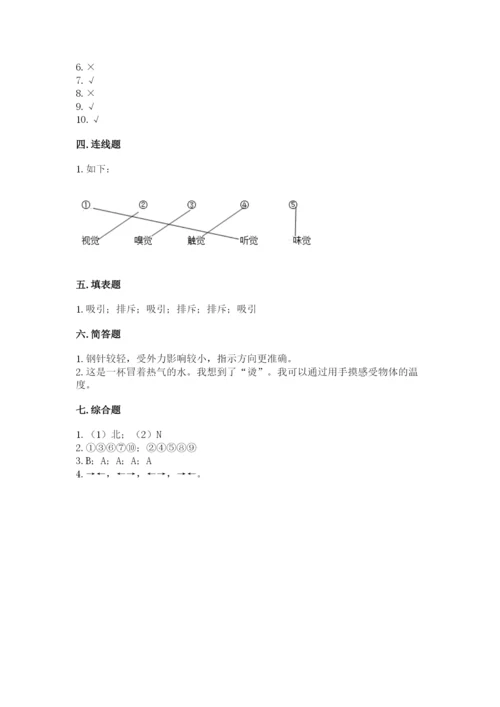 教科版二年级下册科学知识点期末测试卷含答案【综合题】.docx