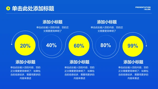 蓝色简约风格通用毕业答辩PPT演示模板
