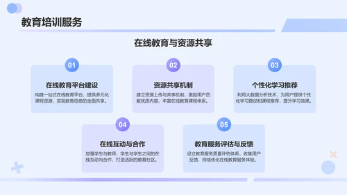 蓝色渐变风互联网+信息技术服务商业计划书PPT模板