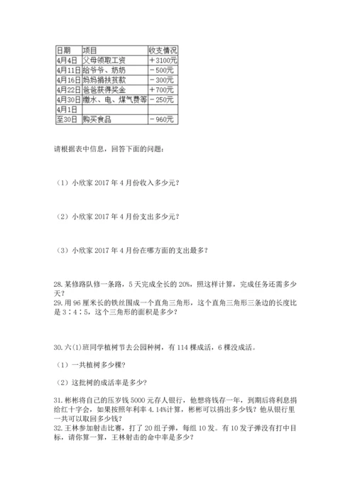 六年级小升初数学解决问题50道带答案（夺分金卷）.docx