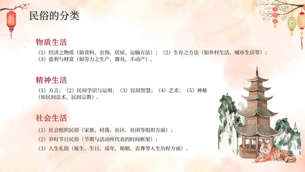 中国风传统民俗主题介绍PPT模板