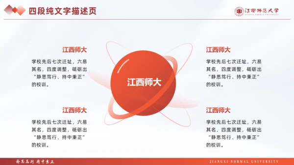 江西师范大学毕业课题论文答辩通用PPT模板