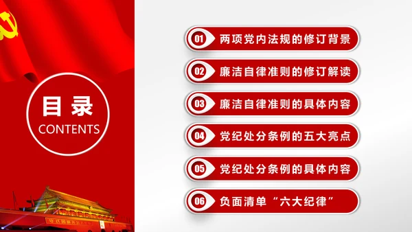 解读新版廉洁自律准则纪律处分条例PPT
