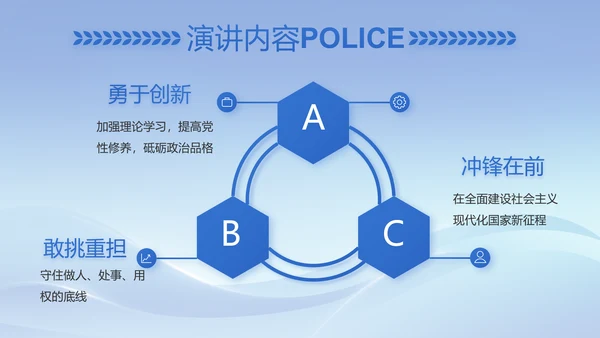 蓝色大气民警简历面试自我介绍动态PPT