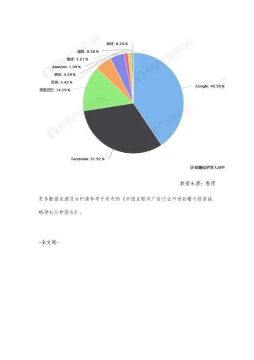 全球互联网广告行业市场分析市场规模不断增长-移动广告地位不可撼动.docx