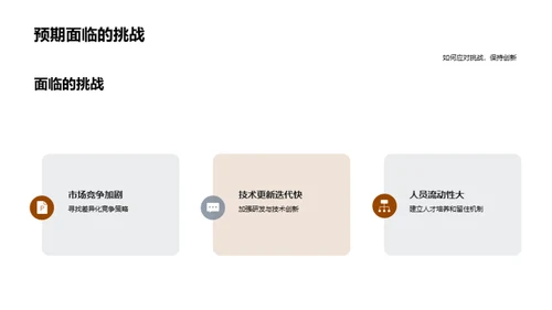 工业机械年度回顾