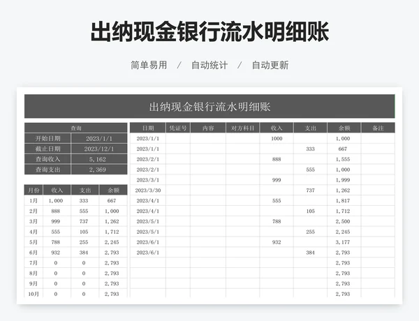 出纳现金银行流水明细账