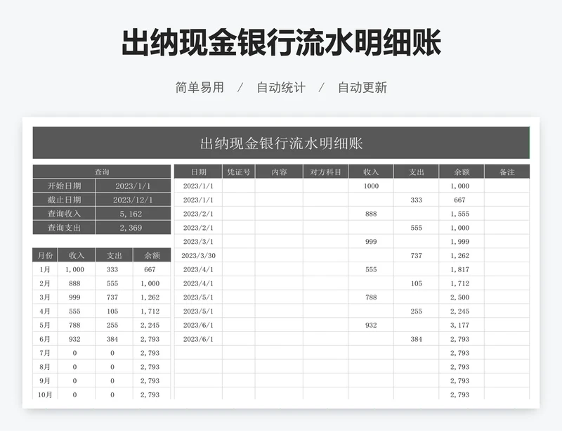 出纳现金银行流水明细账