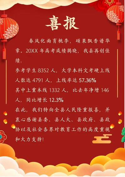 高考喜报模板