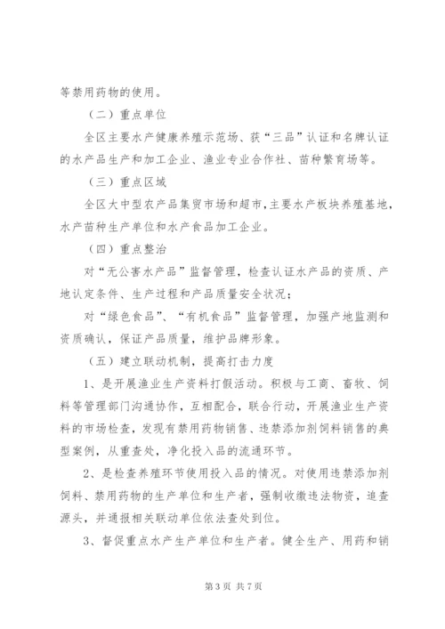 XX市水产品质量安全监管制度.docx