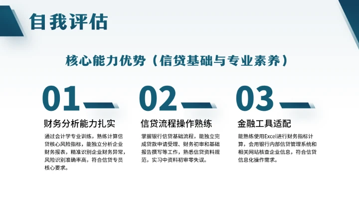 会计学专业大学生职业生涯规划发展展示PPT模版