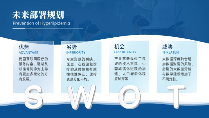 医疗行业医例工作汇报通用PPT模板