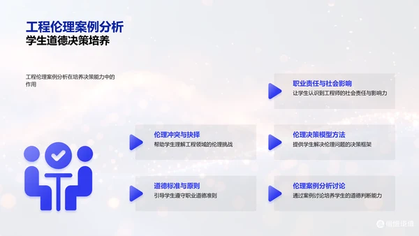 工程教育案例教学PPT模板