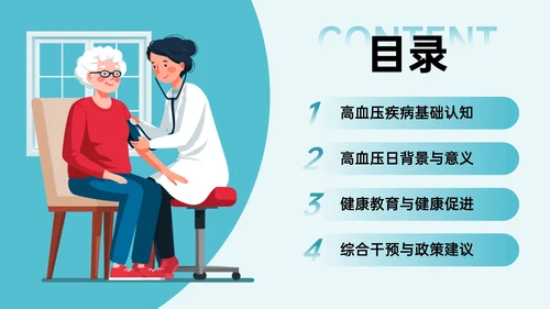 绿色插画风全国高血压日主题PPT模板