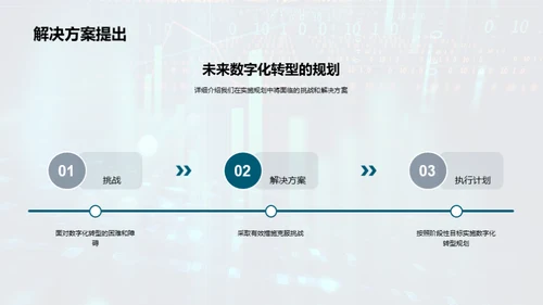 驾驭数字化转型潮流