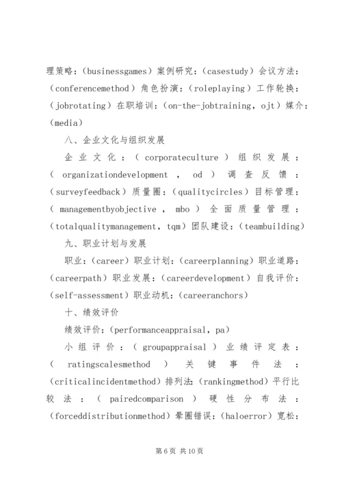 公司部门英文名 (3).docx