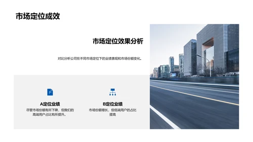 汽车销售年度回顾与规划PPT模板