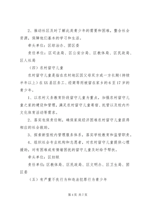 青年群体服务整体方案.docx