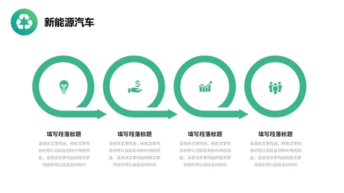 简约插画风绿色出行能源创新新能源汽车PPT