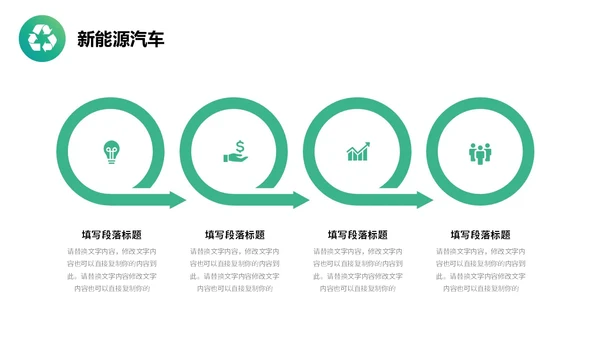 简约插画风绿色出行能源创新新能源汽车PPT