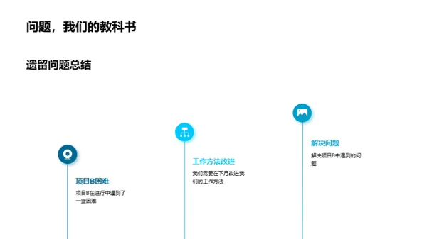 燃油效率提升纵览