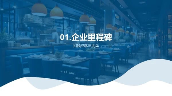 餐饮之路