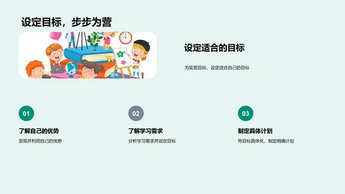 高中学习策略讲座PPT模板