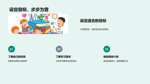 高中学习策略讲座PPT模板