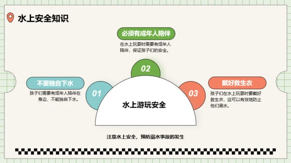 彩色可爱卡通假期出行安全班会PPT模板