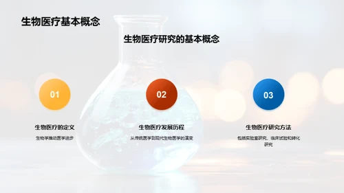 化学驱动生物医疗