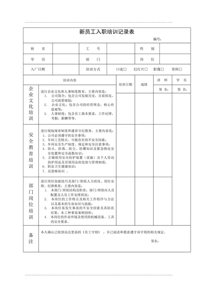 新员工入职培训记录表