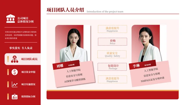 红色简约风人物介绍PPT版式合集